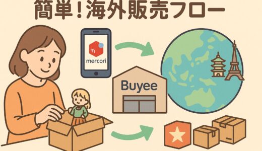 メルカリ越境取引（海外販売）は儲かる？仕組み・評判・対象国を徹底解説！